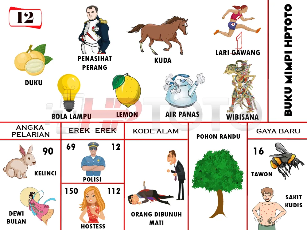 buku mimpi erek erek togel 12