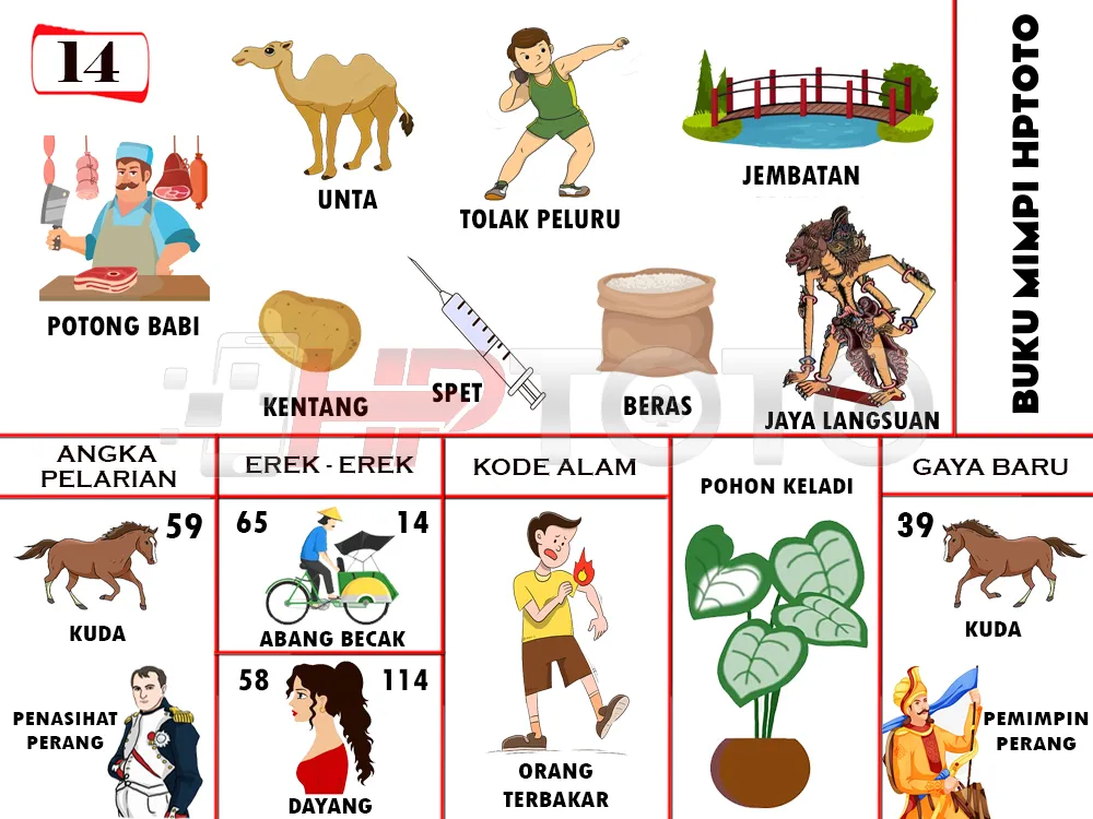 buku mimpi erek erek togel 14