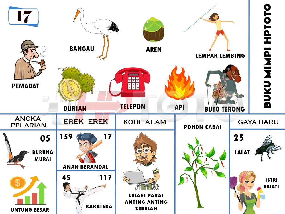 buku mimpi erek erek togel 17