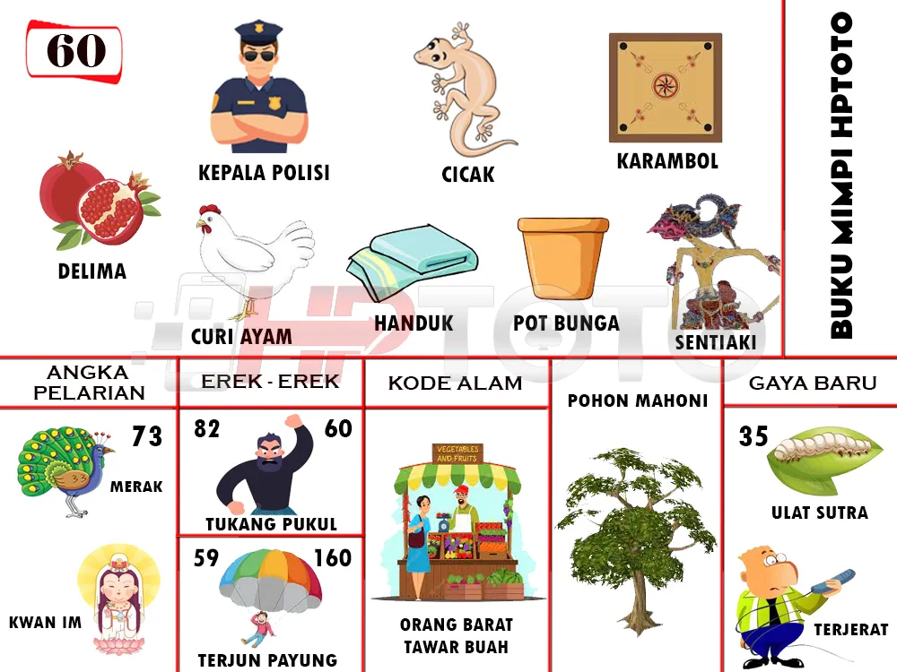 buku mimpi erek erek togel 60