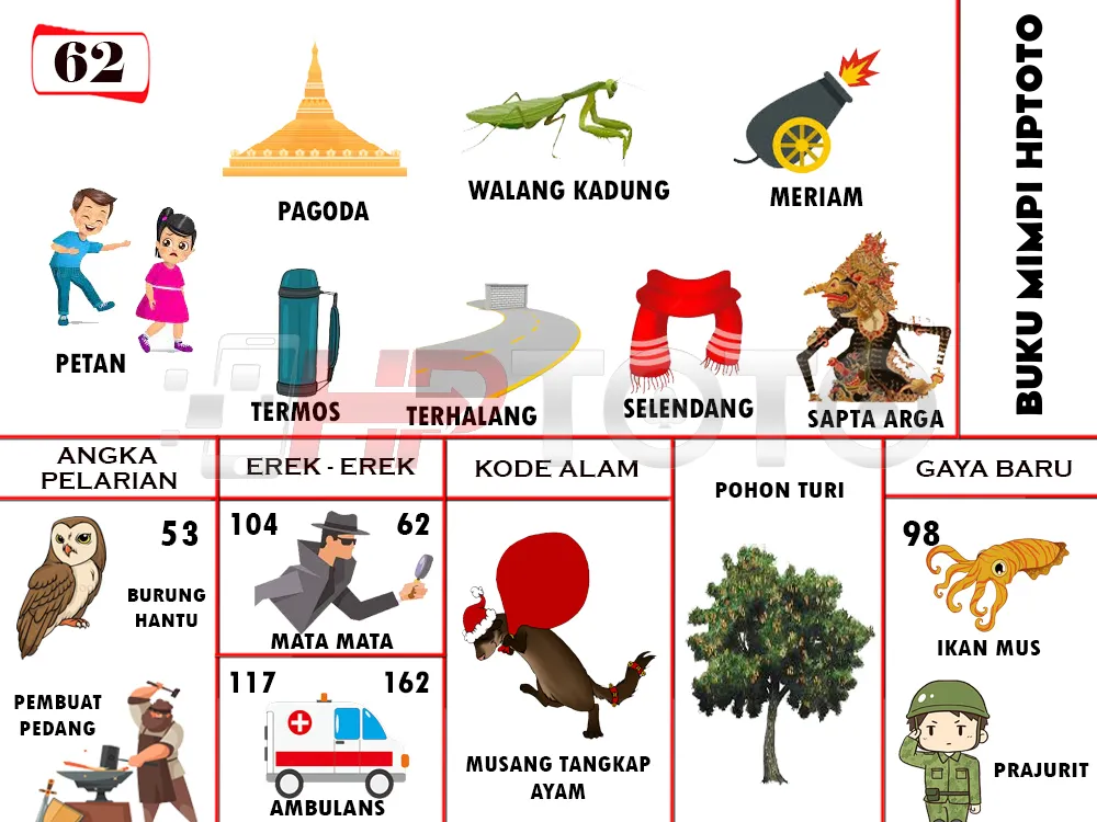 buku mimpi erek erek togel 62