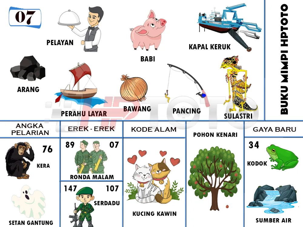 buku mimpi erek erek togel 07