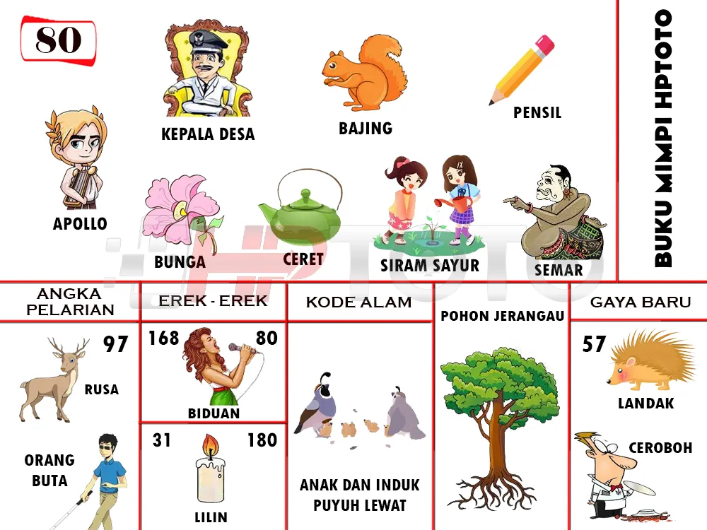 buku mimpi erek erek togel 80