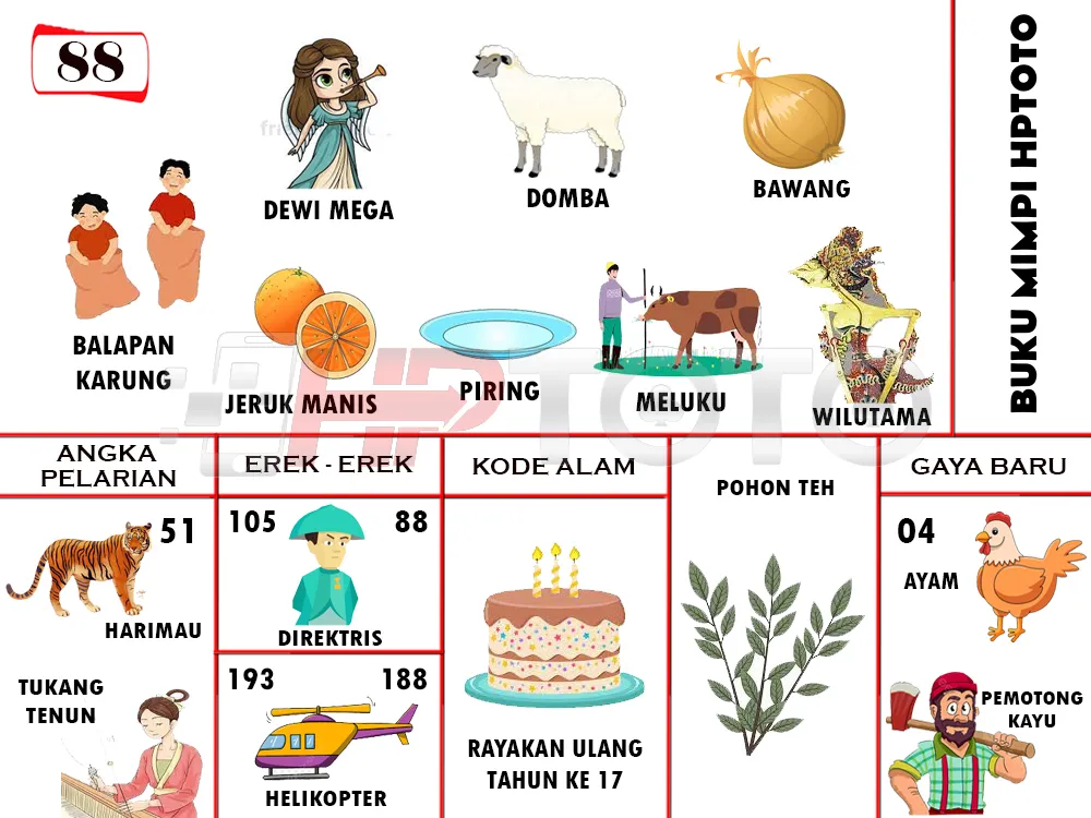 buku mimpi erek erek togel 88