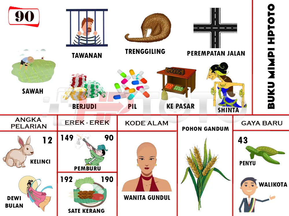 buku mimpi erek erek togel 90