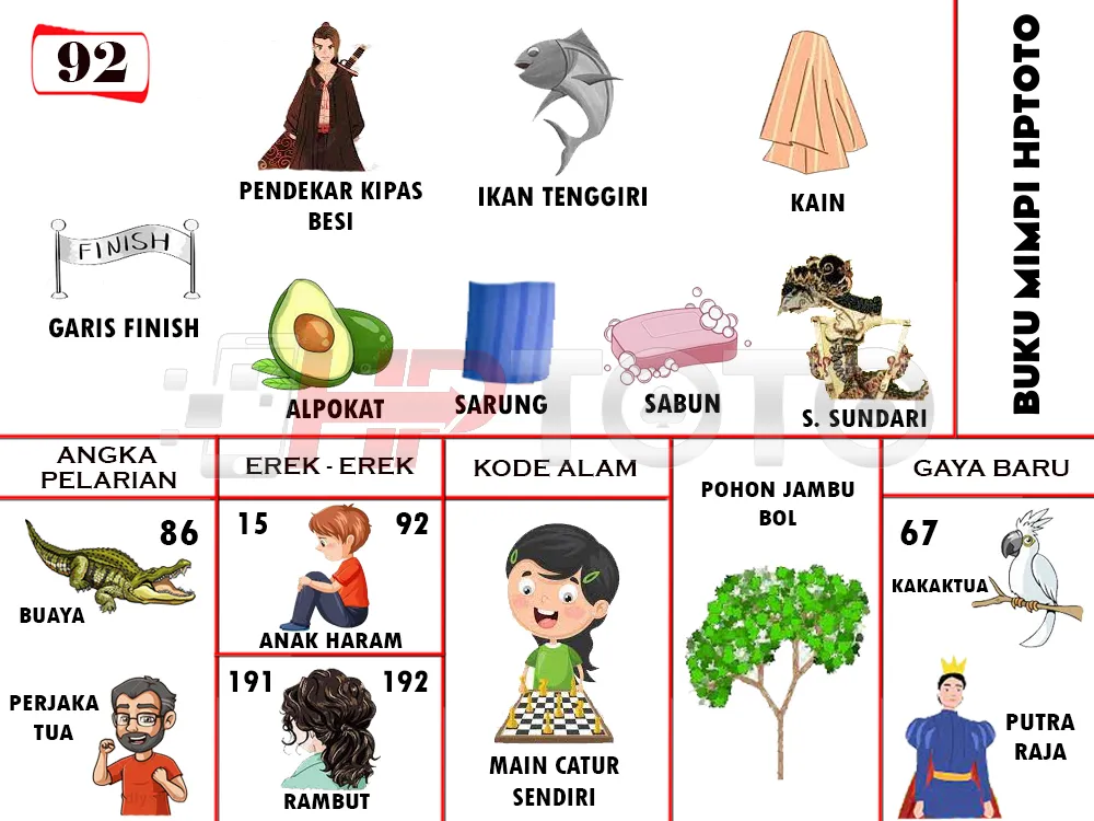 buku mimpi erek erek togel 92
